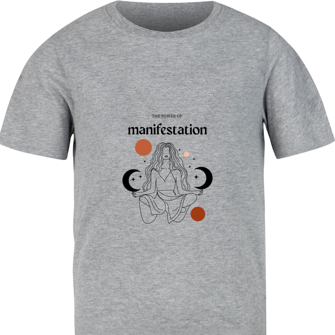 Manifestation